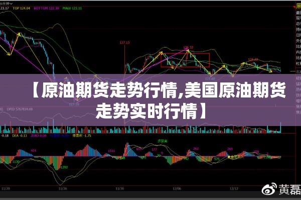 【原油期货走势行情,美国原油期货走势实时行情】
