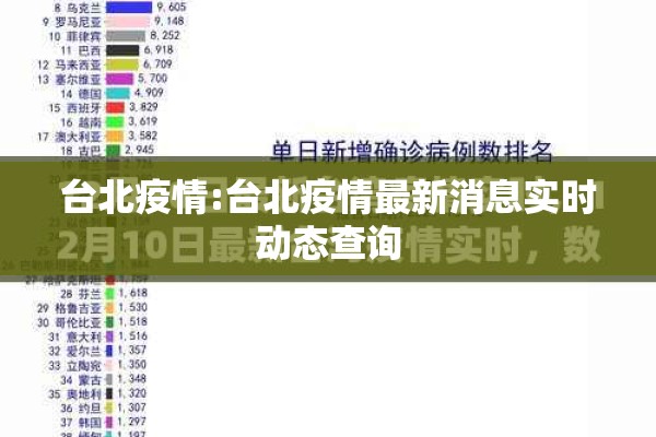 疫情防控最新报道:疫情防控最新报道文章