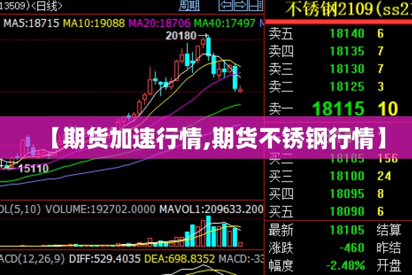 煤炭期货白酒行情（煤炭期货价钱走势）