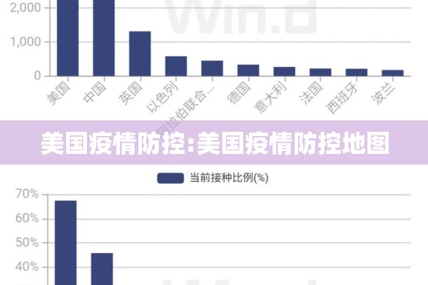 【疫情怎么网上买菜,疫情买药记】