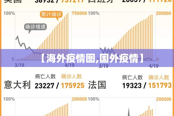 新冠疫情是什么时候爆发的（新冠疫情是什么时候封城的）