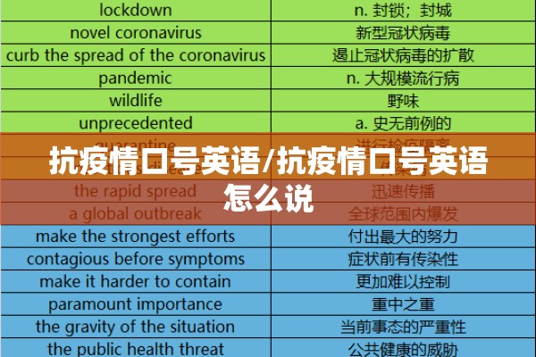 【海外疫情图,国外疫情】
