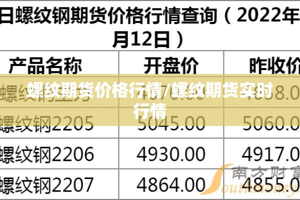 美国疫情防控:美国疫情防控地图