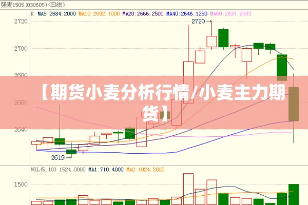 【期货行情英文,期货行情英文翻译】