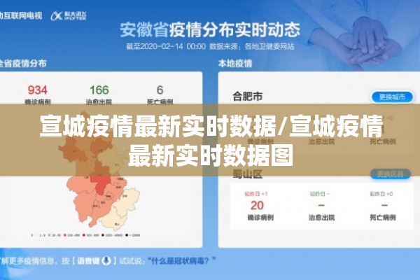 疫情报告单/2026杭州疫情病例报告单图片