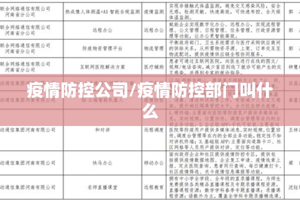 疫情防控公司/疫情防控部门叫什么 疫情防控公司/疫情防控部门叫什么