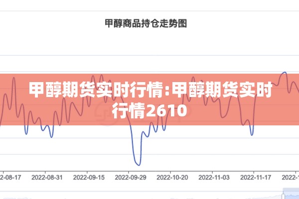 甲醇期货实时行情:甲醇期货实时行情2610 甲醇期货实时行情:甲醇期货实时行情2610