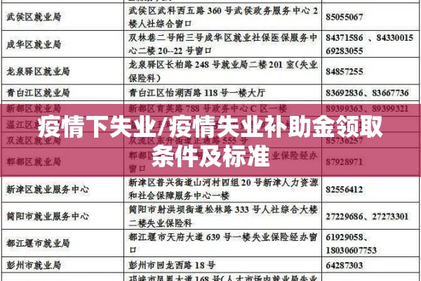 疫情下失业/疫情失业补助金领取条件及标准