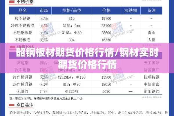 鱼胶期货行情/橡胶期货行情预测最新