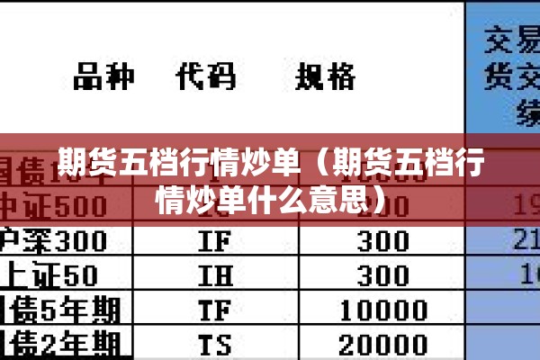 甲醇期货实时行情:甲醇期货实时行情2610