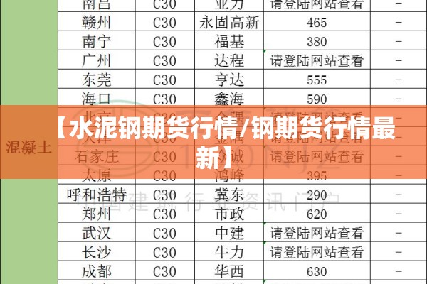 疫情严重程度:疫情最严重的四个时期