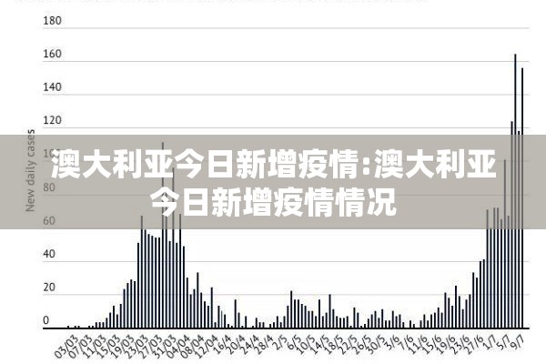 澳大利亚今日新增疫情:澳大利亚今日新增疫情情况
