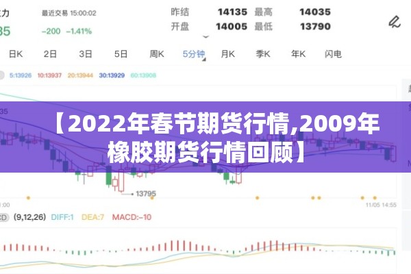 【2022年春节期货行情,2009年橡胶期货行情回顾】 【2022年春节期货行情,2009年橡胶期货行情回顾】